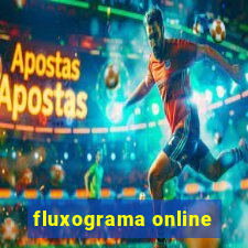 fluxograma online